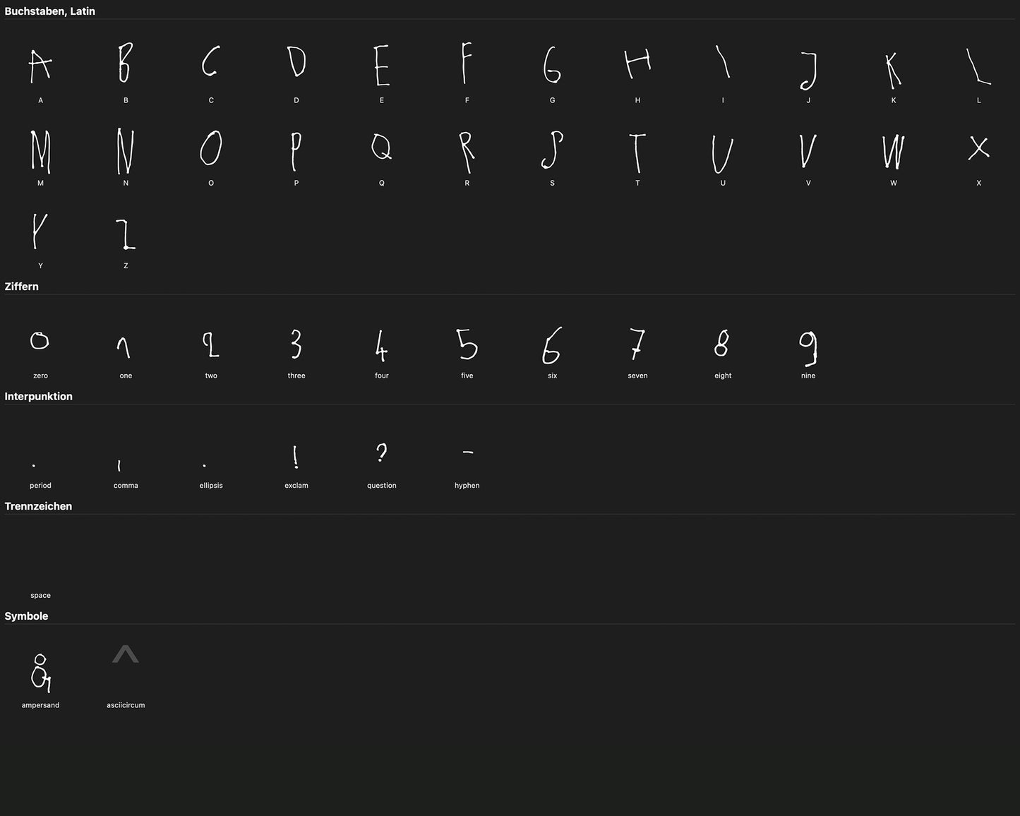 Handschrift digitalisieren